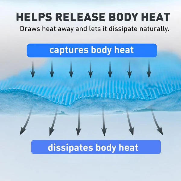 Frostbuddy™ - Self-Cooling Dog Mat 2.0